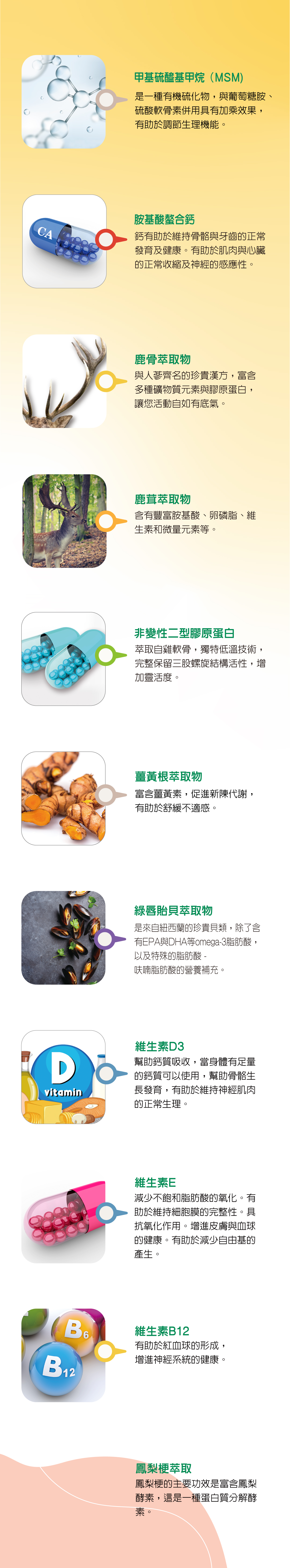 宥康固力勇軟膠囊