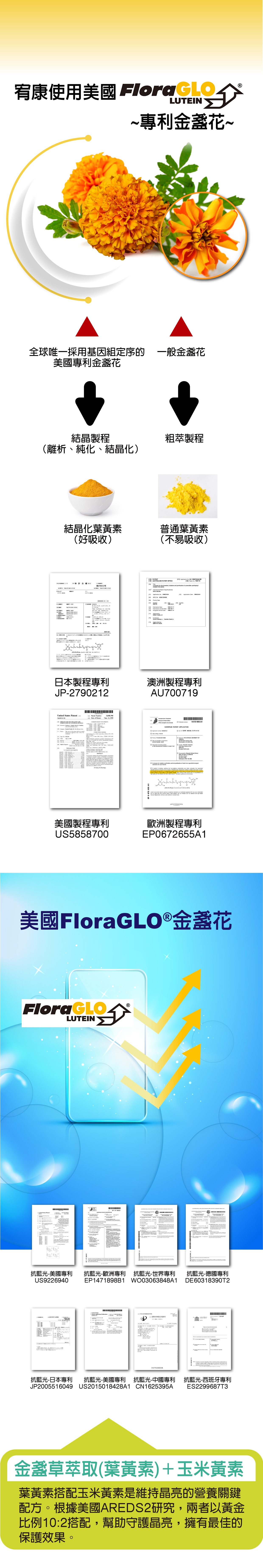 宥康舒明亮軟膠囊